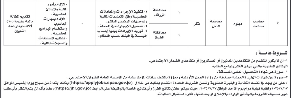 بالاسماء .. وظائف شاغرة في مؤسسات حكومية ودعوة لاختبار فني لسائقي الشركات