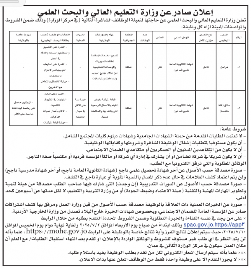 بالاسماء.. إعلانات توظيف ومقابلات شخصية في عدد من المؤسسات اليوم
