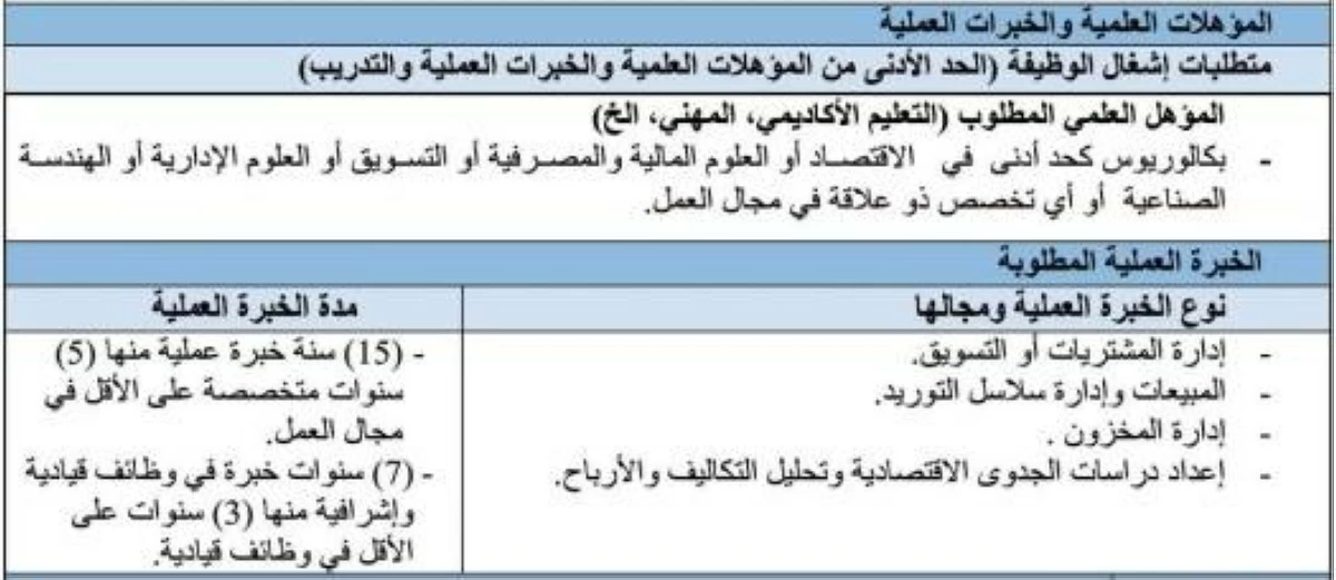 عاجل | رئاسة الوزراء تعلن عن شاغر مدير عام المؤسسة الاستهلاكية المدنية