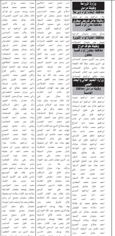 بالاسماء … دعوة مرشحين للامتحانات التنافسية لوظائف حكومية