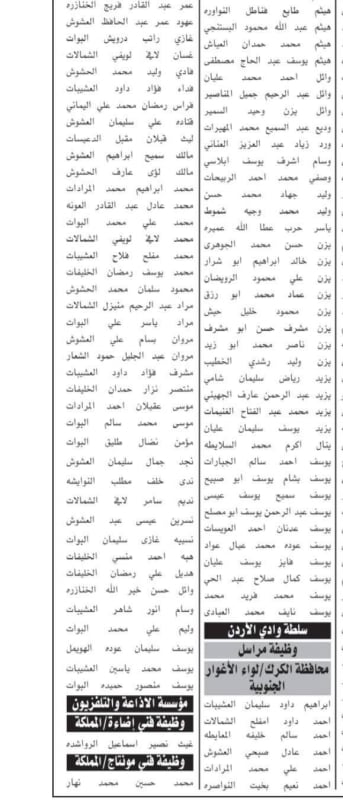 بالاسماء … دعوة مرشحين للامتحانات التنافسية لوظائف حكومية