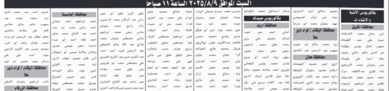 بالأسماء.. مرشحون مدعوون للامتحان التنافسي من قبل الحكومة الأردنية