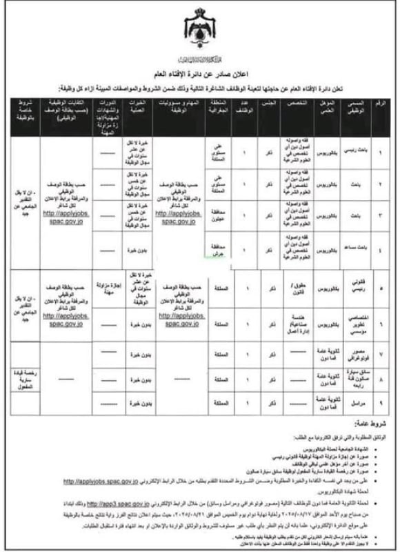 صورة حول : عاجل | الإفتاء الأردنية تفتح باب التقديم لعدد من الوظائف الشاغرة عاجل | الإفتاء الأردنية تفتح باب التقديم لعدد من الوظائف الشاغرة