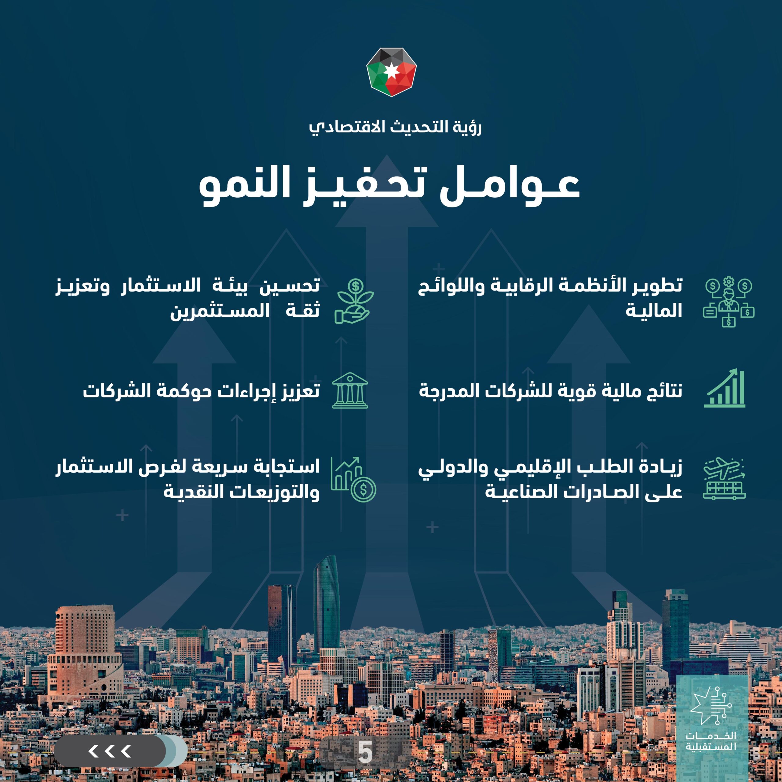 الجغبير: القطاع الصناعي يقود النمو بفضل قدرته على الصمود في مواجهة الأزمات وإرتباطاته الإقتصادية الشاملة