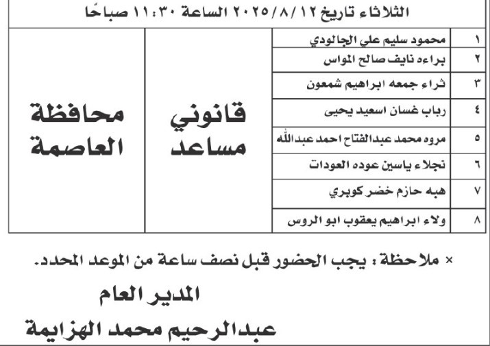 صورة حول : بالاسماء .. وظائف شاغرة ومدعوون للمقابلات الشخصية بالاسماء .. وظائف شاغرة ومدعوون للمقابلات الشخصية