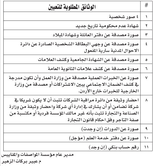 صورة حول : بالاسماء .. مدعوون لاستكمال إجراءات التعيين في الحكومة بالاسماء .. مدعوون لاستكمال إجراءات التعيين في الحكومة