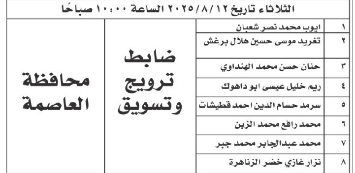 صورة حول : بالاسماء .. وظائف شاغرة ومدعوون للمقابلات الشخصية بالاسماء .. وظائف شاغرة ومدعوون للمقابلات الشخصية