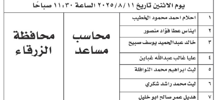 صورة حول : بالاسماء .. وظائف شاغرة ومدعوون للمقابلات الشخصية بالاسماء .. وظائف شاغرة ومدعوون للمقابلات الشخصية