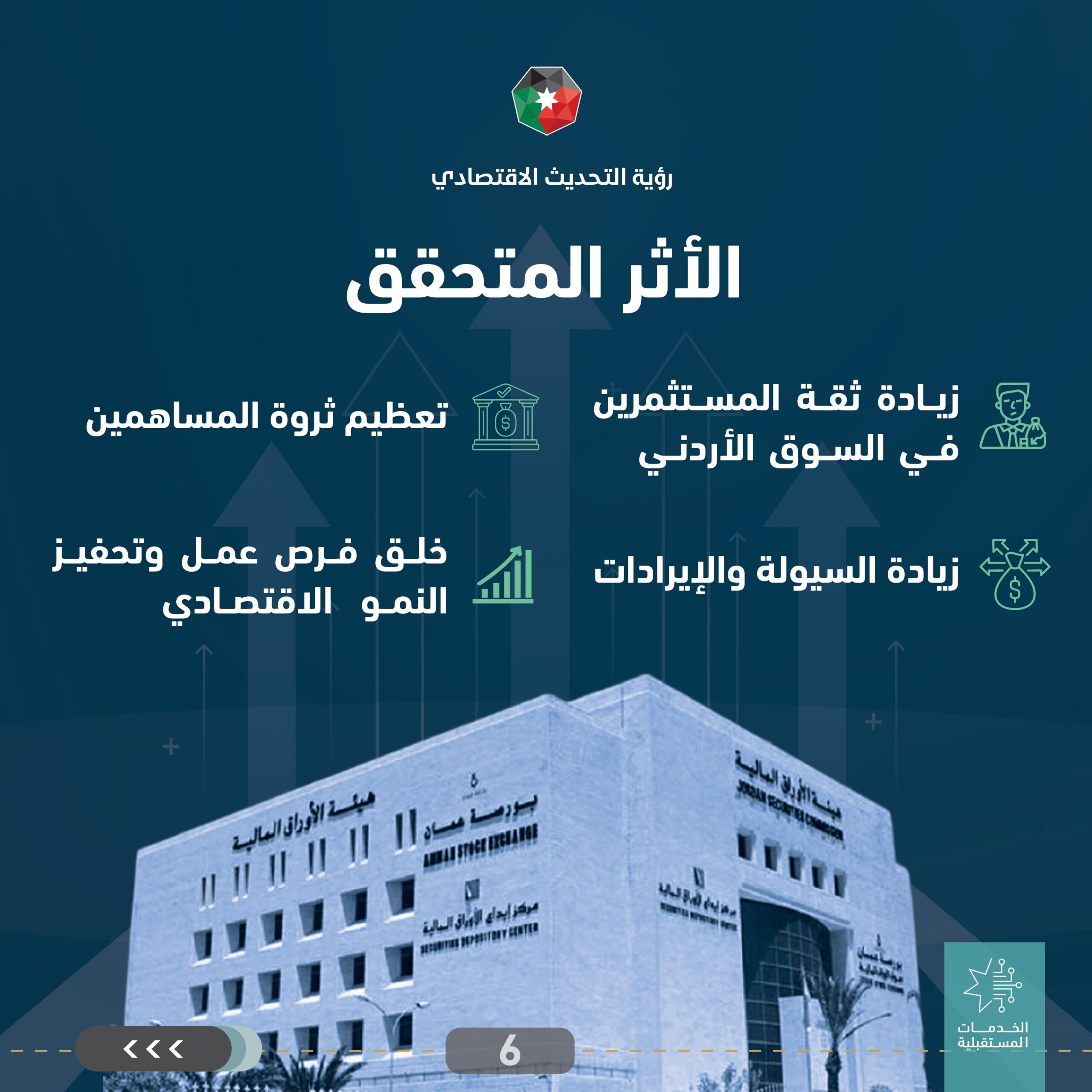 صورة حول : الجغبير: القطاع الصناعي يقود النمو بفضل قدرته على الصمود في مواجهة الأزمات وإرتباطاته الإقتصادية الشاملة الجغبير: القطاع الصناعي يقود النمو بفضل قدرته على الصمود في مواجهة الأزمات وإرتباطاته الإقتصادية الشاملة