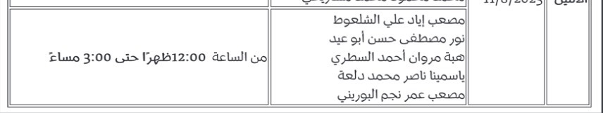 بالاسماء… وظائف شاغرة ومدعوون لإجراء المقابلات الشخصية