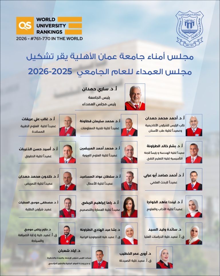 صورة حول : مجلس أمناء عمان الأهلية يُقِرّ تشكيل مجلس العمداء للعام الجامعي 2025 - 2026 مجلس أمناء عمان الأهلية يُقِرّ تشكيل مجلس العمداء للعام الجامعي 2025 - 2026