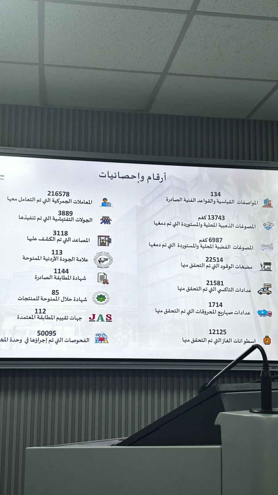 الزهير: نواكب التطور العلمي في مجال المواصفات والمقاييس لدعم اقتصادنا الوطني