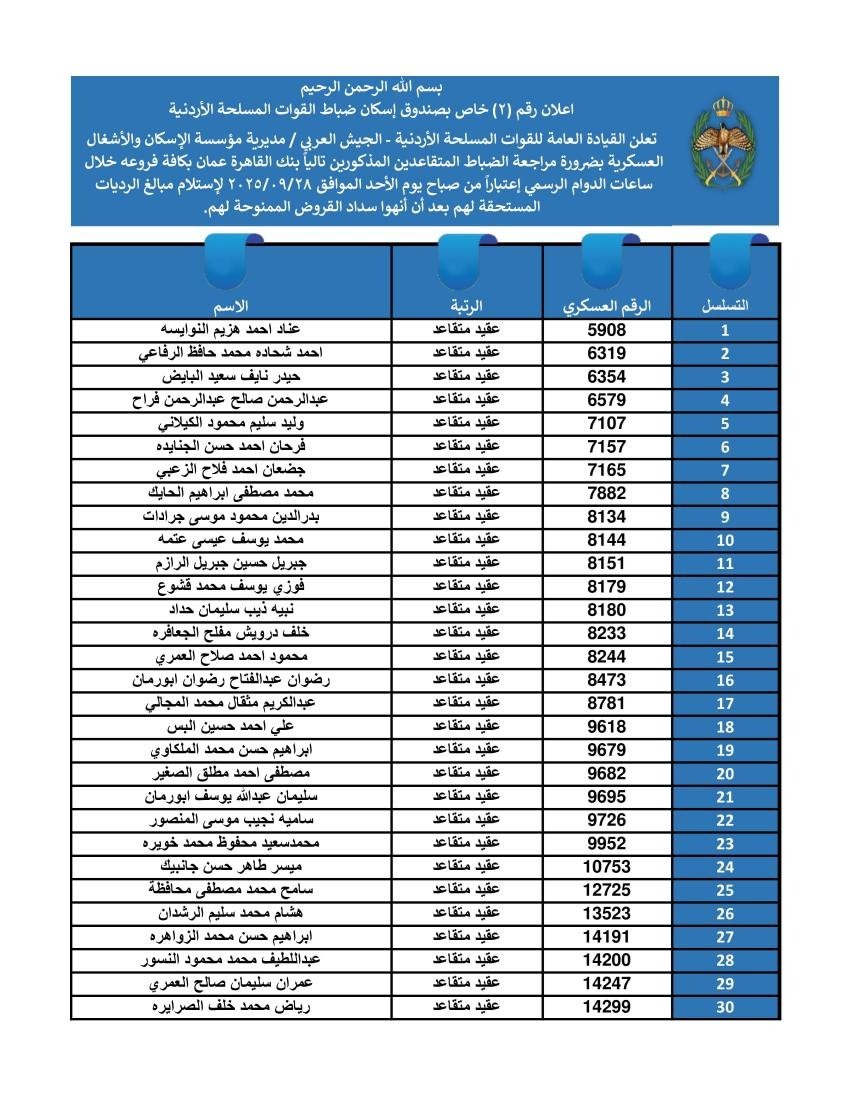صورة حول : عاجل | بالأسماء ..القوات المسلحة تدعو ضباطًا لمراجعة البنوك لاستلام مبالغهم المستحقة عاجل | بالأسماء ..القوات المسلحة تدعو ضباطًا لمراجعة البنوك لاستلام مبالغهم المستحقة