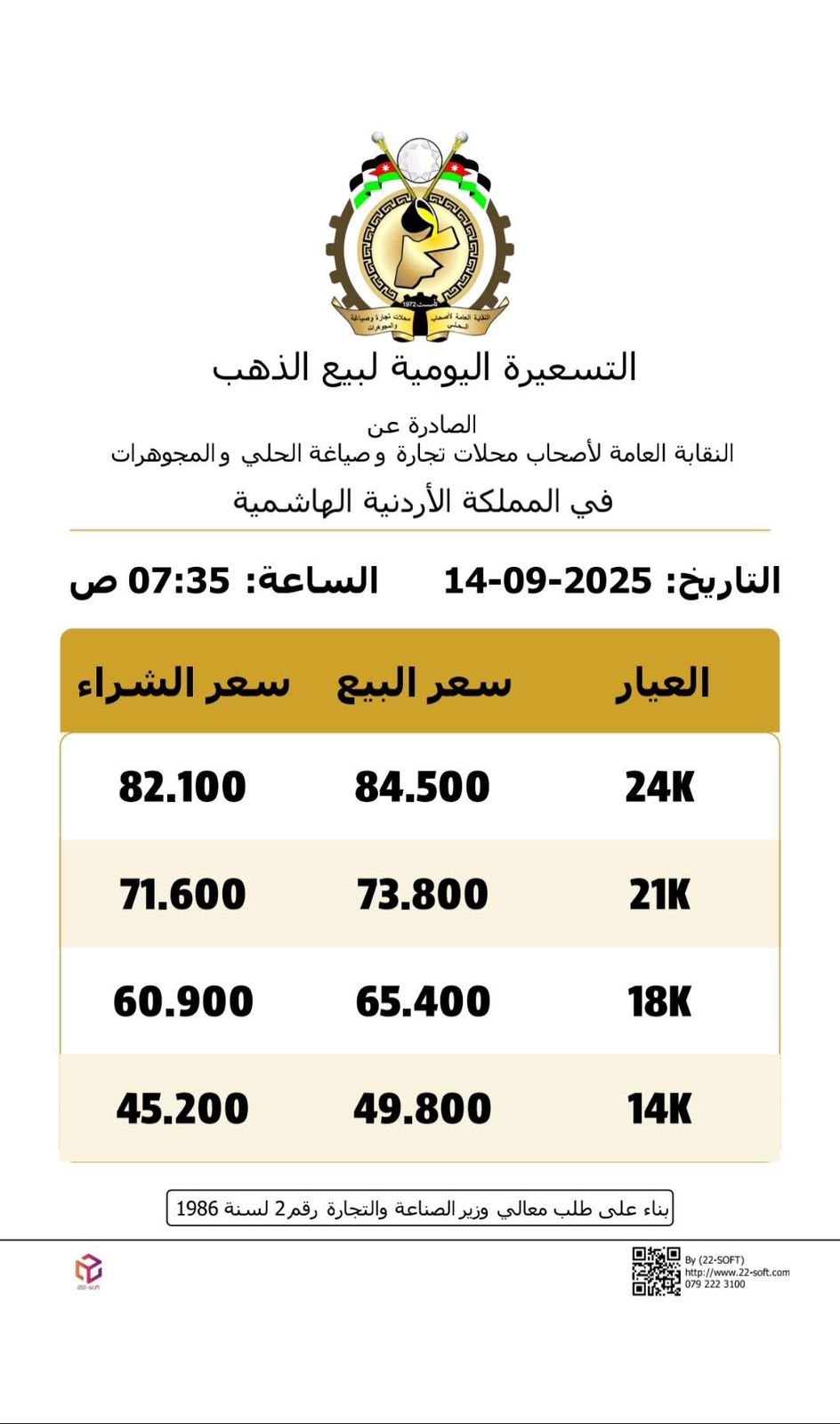 صورة حول : اسعار الذهب بالاردن اليوم الاحد اسعار الذهب بالاردن اليوم الاحد