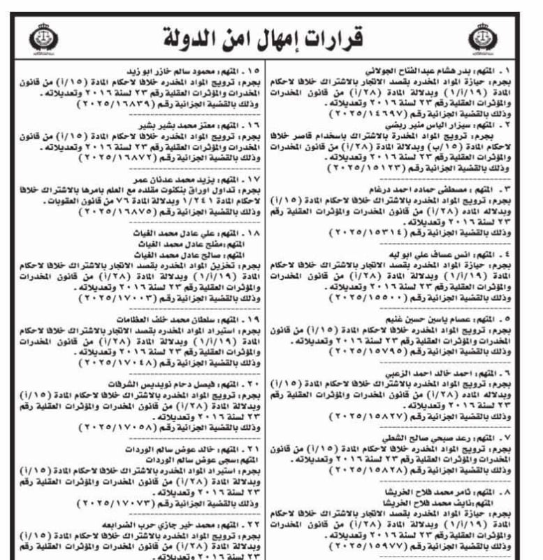 عاجل | بالاسماء .. أمن الدولة تمهل متهمين 10 أيام قبل اعتبارهم فارّين من العدالة