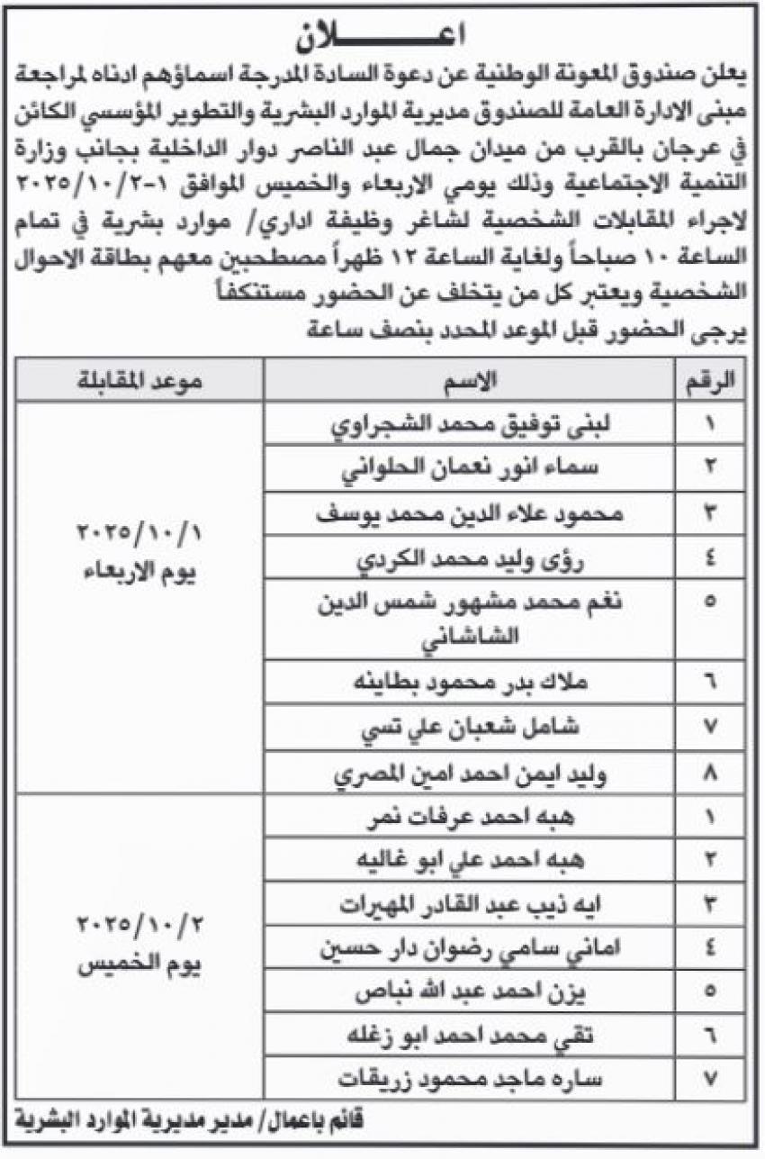بالأسماء .. وظائف حكومية شاغرة ومدعوون للمقابلات