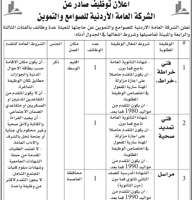 وظائف حكومية شاغرة