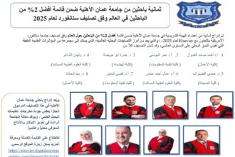 8 باحثين من عمان الأهلية ضمن أفضل 2% من الباحثين في العالم وفق تصنيف ستانفورد 2025