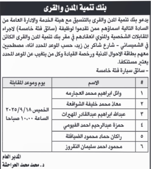 بالاسماء.. مدعوون لإجراء المقابلات الشخصية