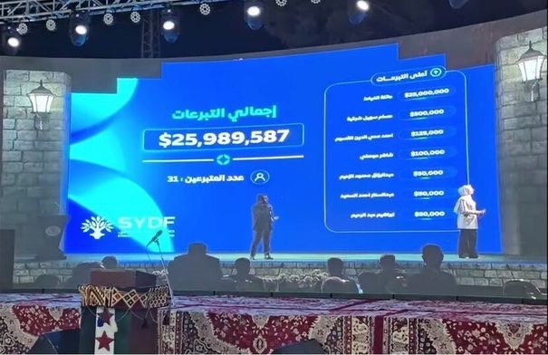 صورة حول : لطيفة الدروبي تتبرع بـ5000 دولار لصندوق التنمية السوري ضمن حملة لإعادة الإعمار لطيفة الدروبي تتبرع بـ5000 دولار لصندوق التنمية السوري ضمن حملة لإعادة الإعمار