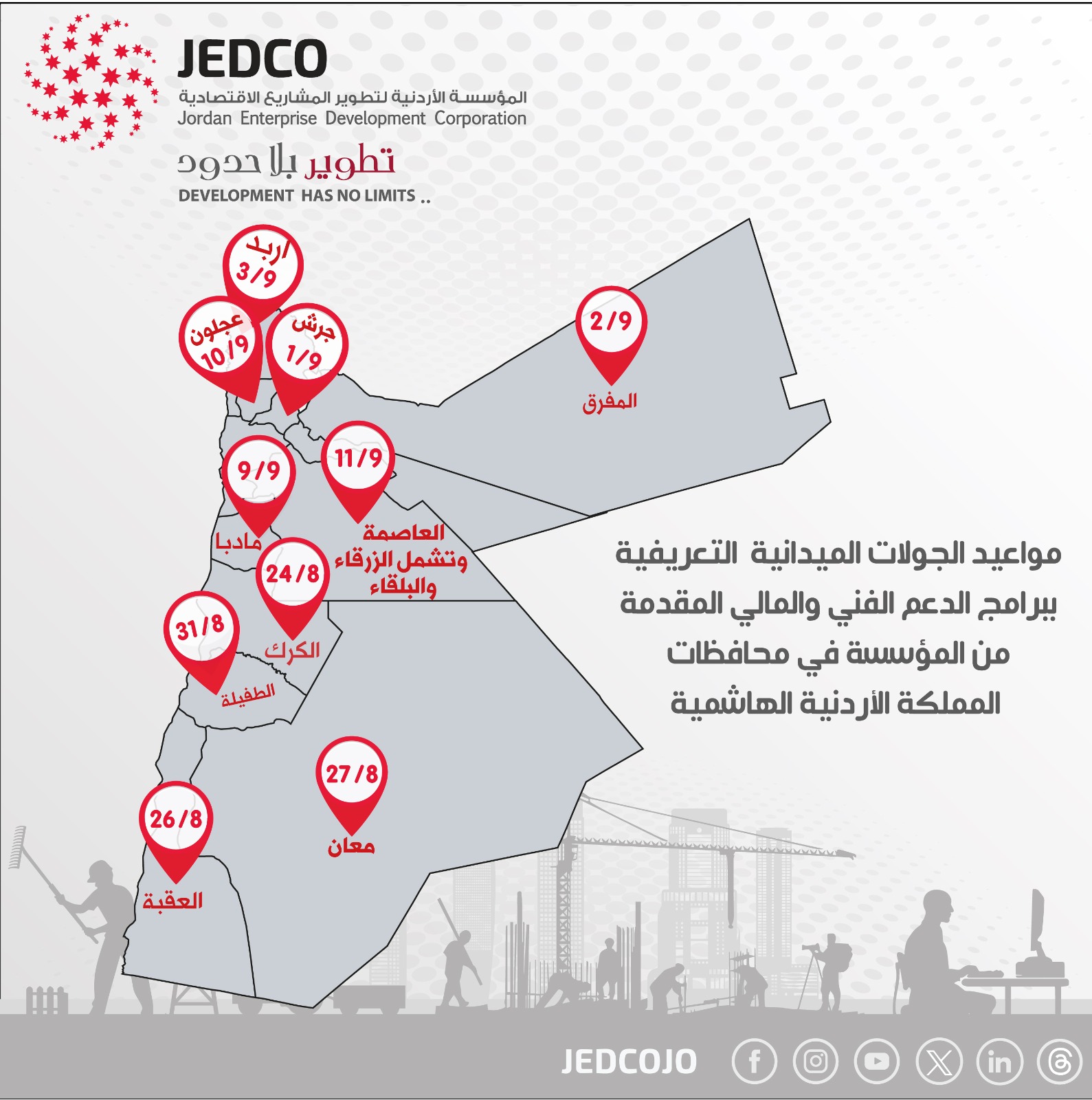 صورة حول : "جيدكو" تنفذ جولات ميدانية في محافظات الشمال للتعريف ببرامجها وآليات التقديم "جيدكو" تنفذ جولات ميدانية في محافظات الشمال للتعريف ببرامجها وآليات التقديم