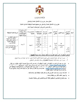صورة حول : الأشغال العامة تعلن عن وظائف شاغرة في عدة محافظات بالأردن.. تعرف على الشروط والتخصصات المطلوبة الأشغال العامة تعلن عن وظائف شاغرة في عدة محافظات بالأردن.. تعرف على الشروط والتخصصات المطلوبة