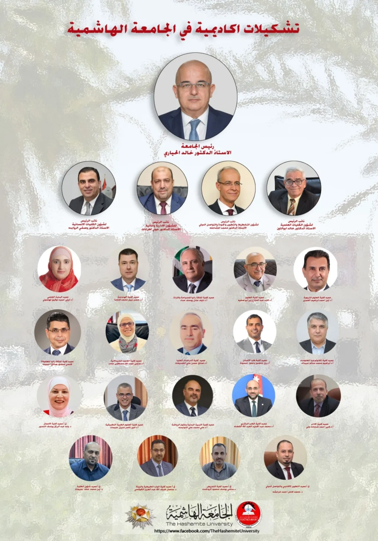 صورة حول : تشكيلات أكاديمية جديدة في الجامعة الهاشمية للعام 2025-2026 تشكيلات أكاديمية جديدة في الجامعة الهاشمية للعام 2025-2026