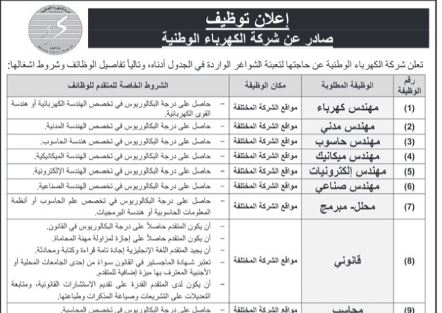 عاجل | وظائف شاغرة في السياحة والصحة والتدريب المهني والكهرباء الوطنية