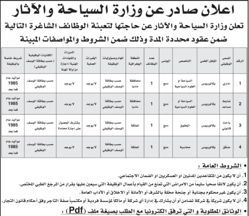 وزارة السياحة والآثار تعلن عن وظائف شاغرة