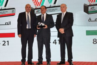 “الألمانية الأردنية” تنال المركز الثاني في مؤشر النزاهة ومكافحة الفساد بين الجامعات الرسمية