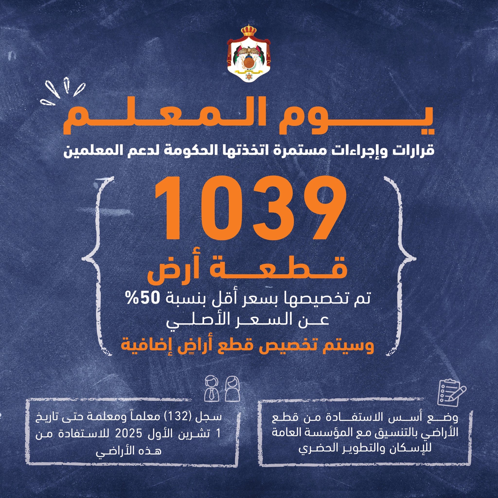 رئيس الوزراء يرعى حفل التكريم السنوي للمعلمين "صور"