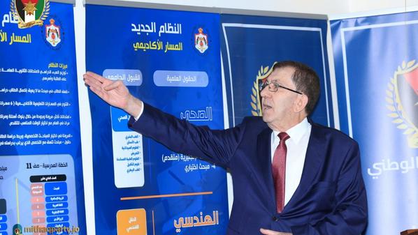 حزب الميثاق الوطني ينظم ورشة لمناقشة نظام الثانوية العامة الجديد "صور"