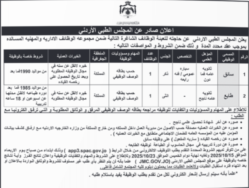مؤسسات حكومية تعلن عن وظائف شاغرة