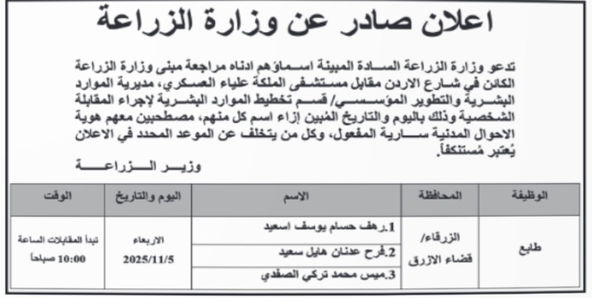 مدعوون لإجراء مقابلات شخصية ( أسماء)