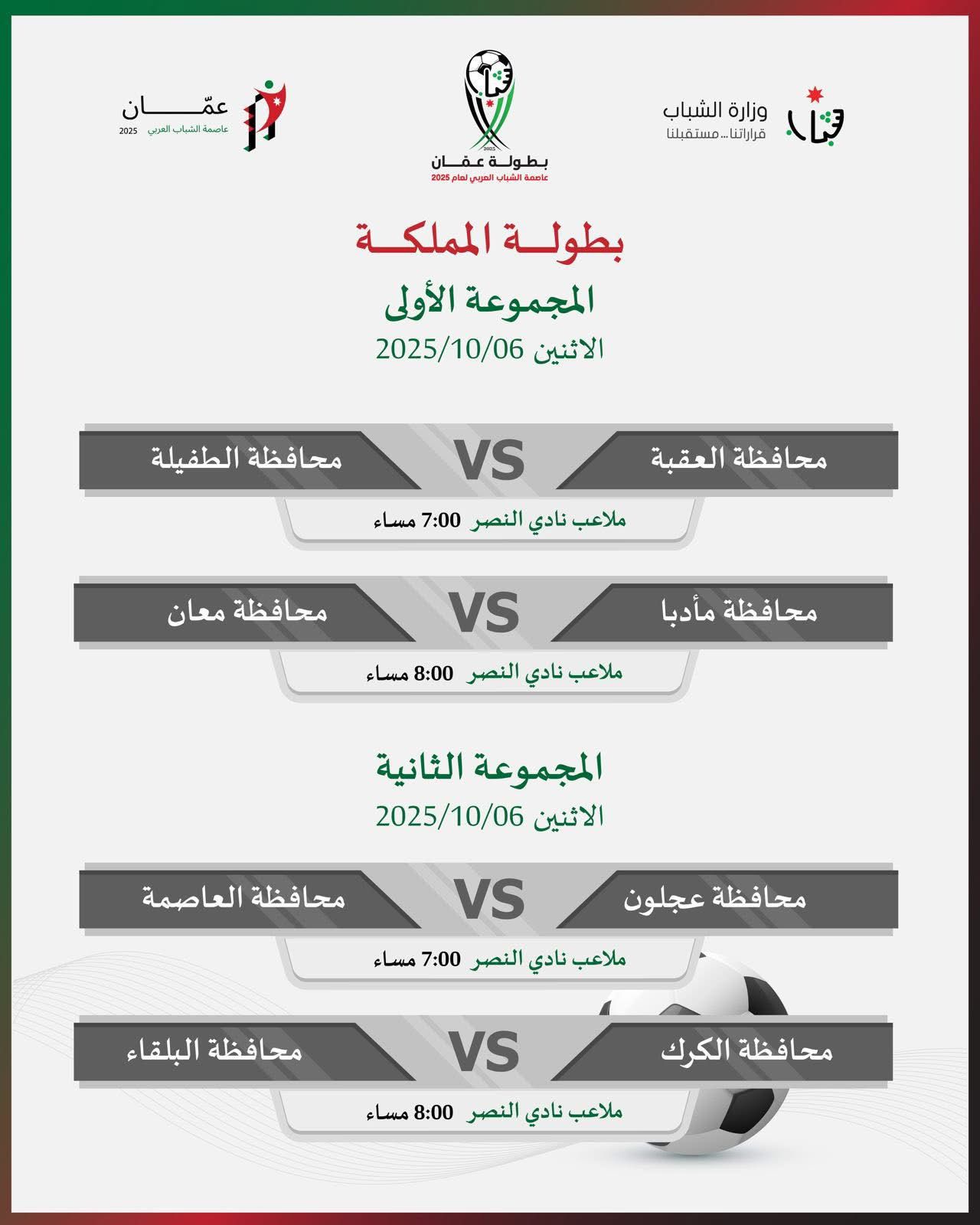 الإعلان عن مواعيد تصفيات المجموعات لبطولة "عمان عاصمة الشباب العربي 2025"