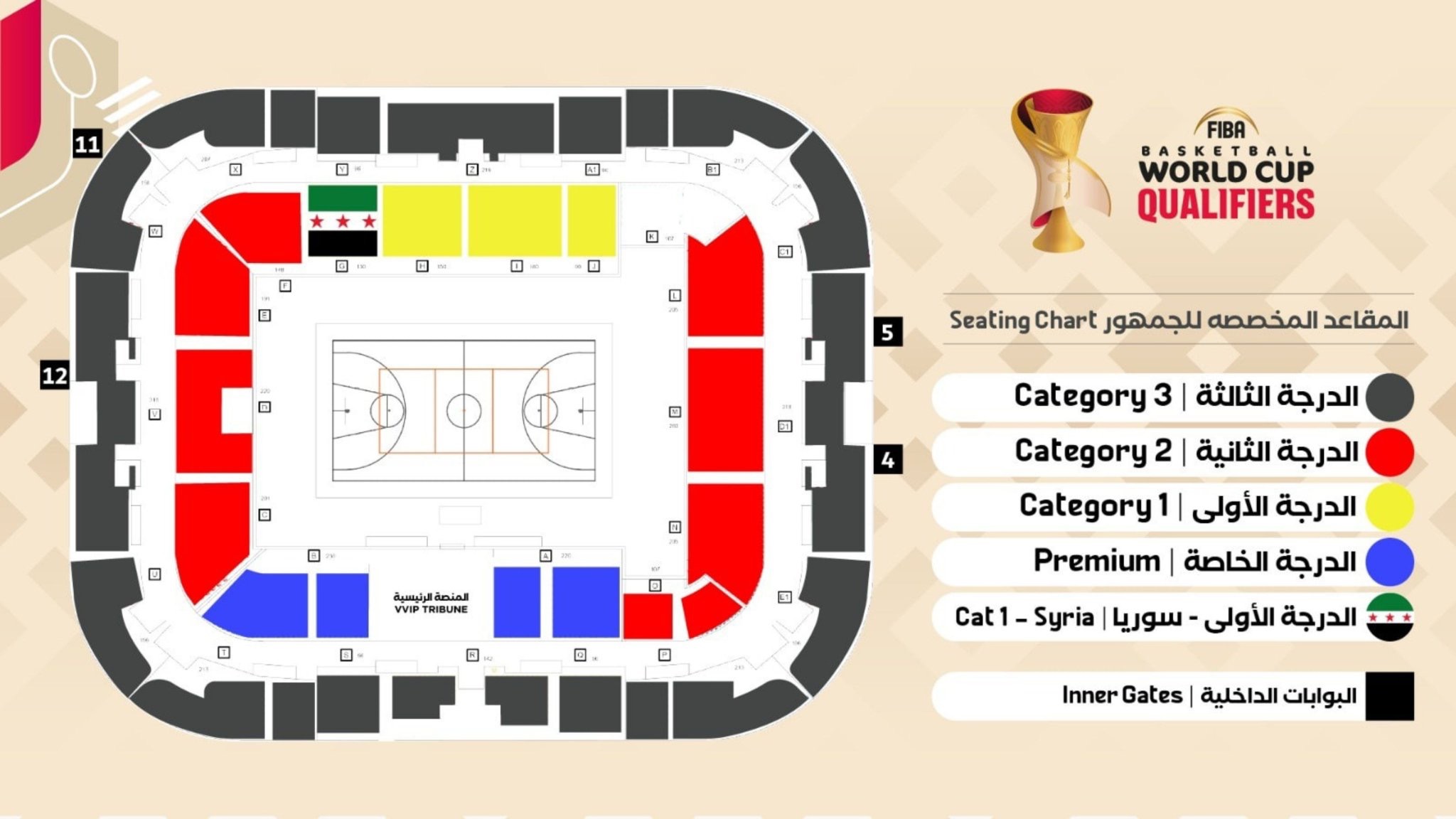 الأمن والاتحاد الأردني يجهّزان مباراة الأردن وسوريا في كرة السلة
