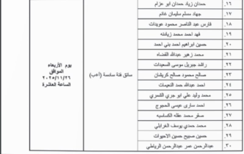 الأشغال تدعو مرشحين لإجراء المقابلات الشخصية