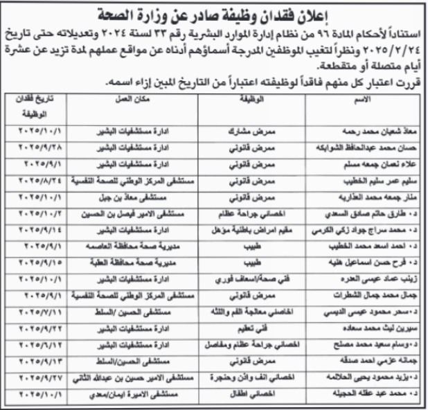 بالأسماء .. وزارة الصحة تفقد موظفين وظائفهم لهذا السبب