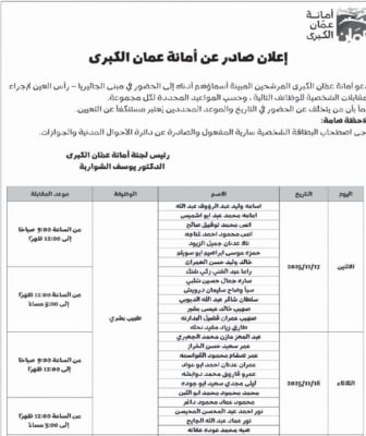 بالاسماء .. المدعوون لإجراء مقابلات شخصية لوظائف حكومية شاغرة