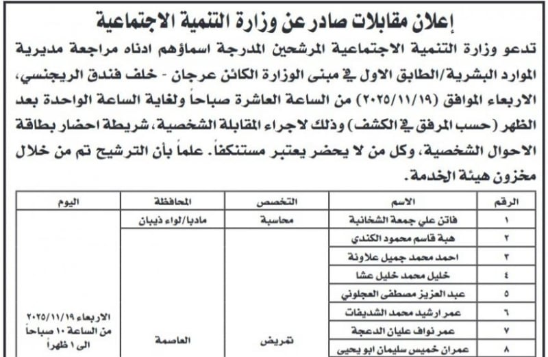 وظائف شاغرة ومرشحون للمقابلات الشخصية