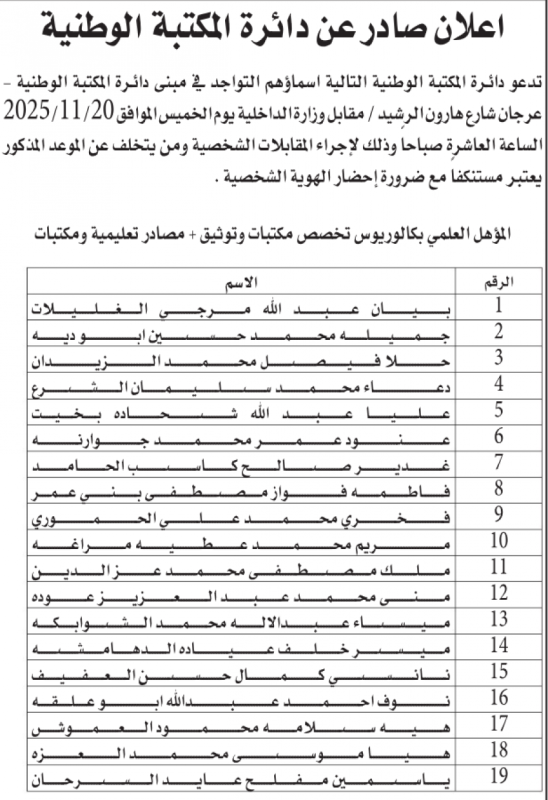 وظائف شاغرة ومرشحون للمقابلات الشخصية