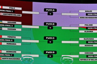 الملحق الأوروبي: إيطاليا تواجه إيرلندا الشمالية في نصف نهائي المسار الأول