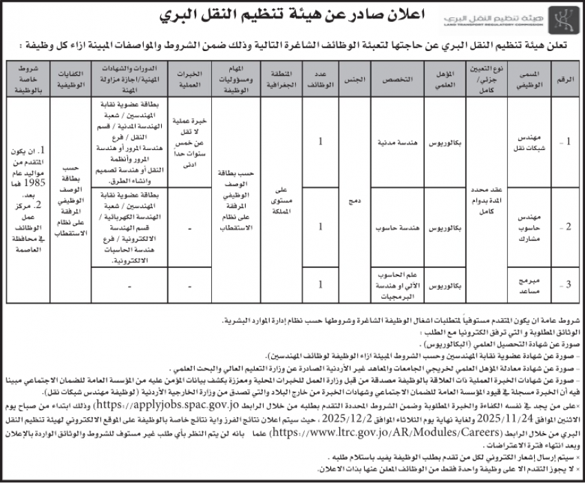 وظائف حكومية شاغرة