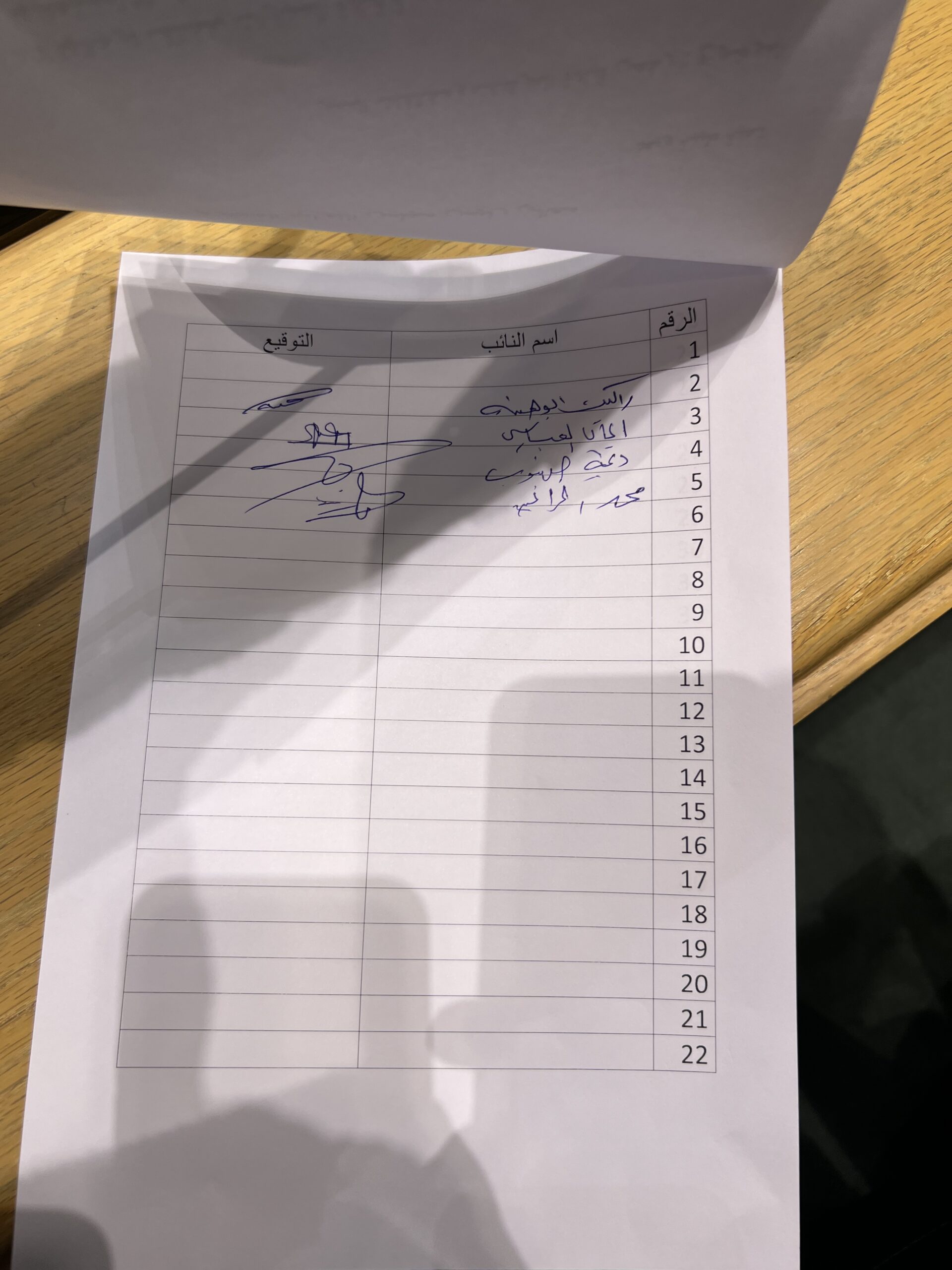 نواب يطالبون الحكومة بإعادة النظر برخص القيادة ومخالفات السير( وثيقة)