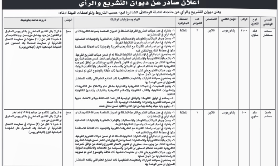 وظائف حكومية شاغرة