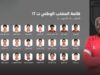 منتخب الناشئين يعلن قائمته النهائية لتصفيات آسيا ويستعد لانطلاقة مشواره من العقبة