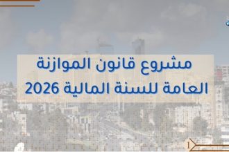 بالصور…أبرز ملامح مشروع قانون الموازنة العامة للسنة المالية 2026