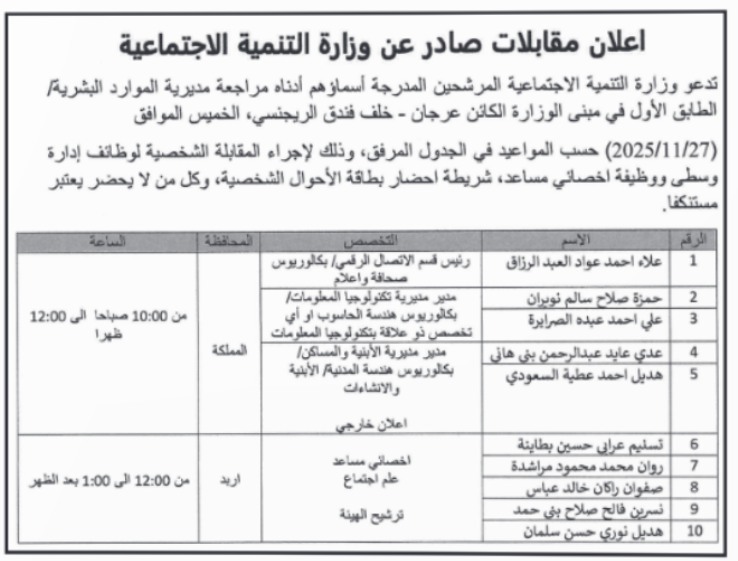 التنمية الاجتماعية تدعو مرشحين لإجراء المقابلات الشخصية