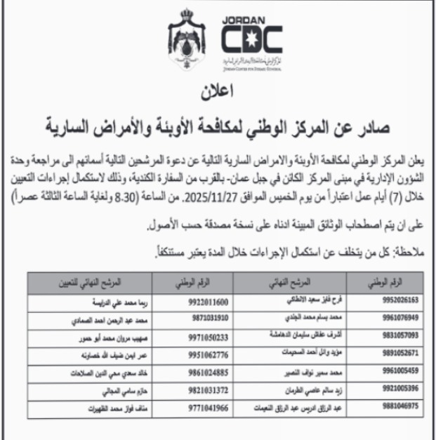  الوطني لمكافحة الأوبئة يدعو مرشحين لاستكمال إجراءات التعيين