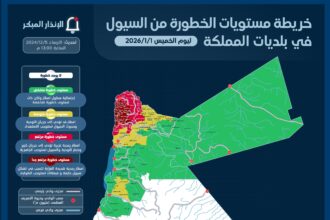 "الإدارة المحلية" تحذر من تشكل السيول خلال المنخفض الجديد غدا